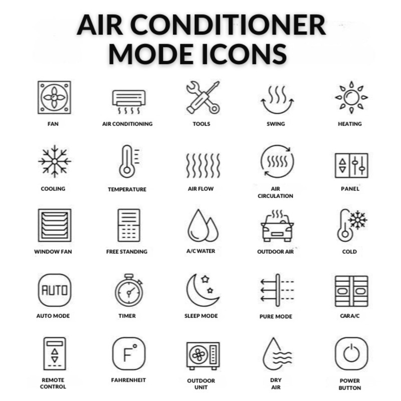 Decoding Your Remote: Symbol Guide